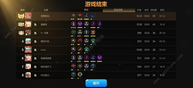 探索9多多自走棋阵容，策略与战术的完美结合