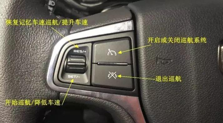探索4008屏幕图标，设计与功能