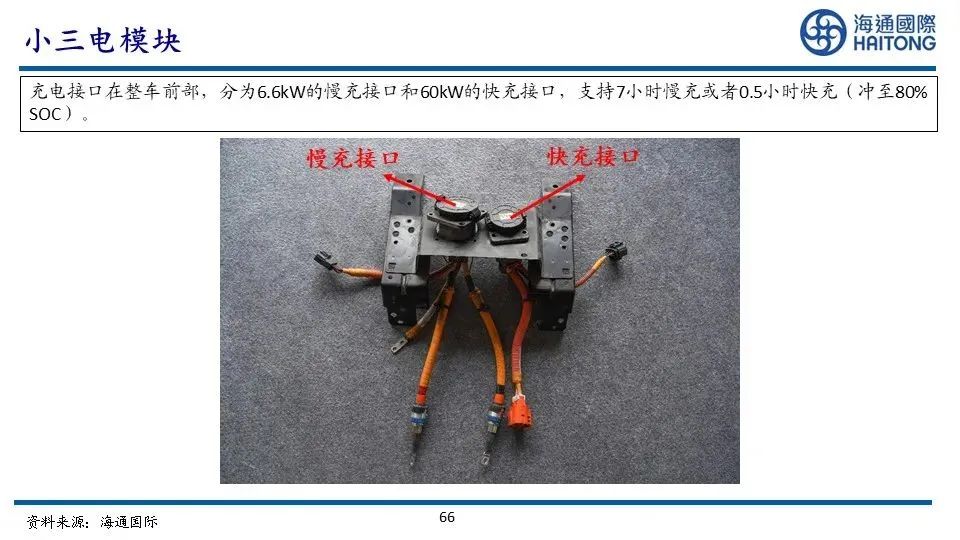 XC28拆解，深入了解这款产品的内部构造与工作原理