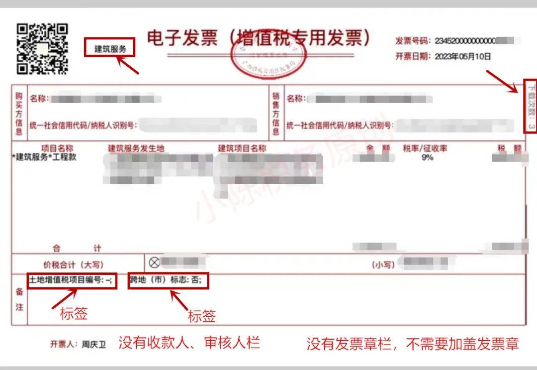 信用贷款中的发票重要性，理解与应用