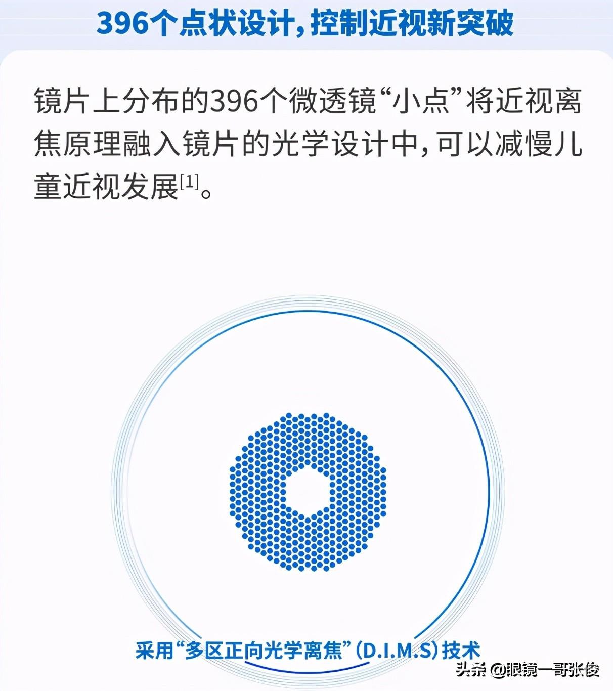 豪雅新乐学镜片真假辨别指南