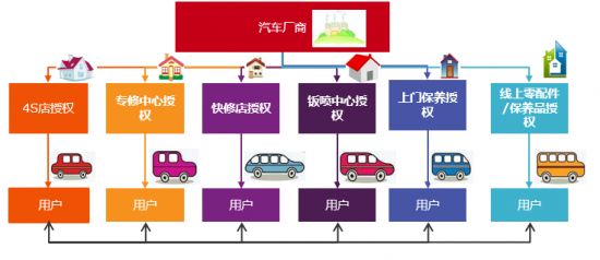售后维修语音彩铃，提升服务体验的关键要素