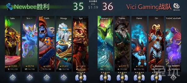 Dota 2 VG夺冠阵容，传奇的诞生与荣耀的延续