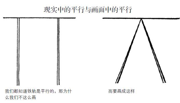 伸缩张线与金属张线，探讨其特性与应用