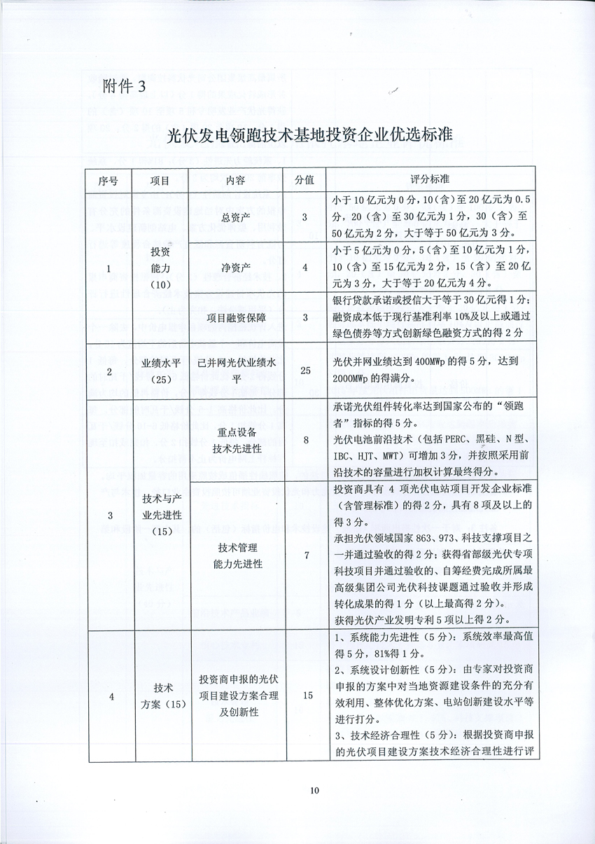 光伏发电相关国标文件及其影响