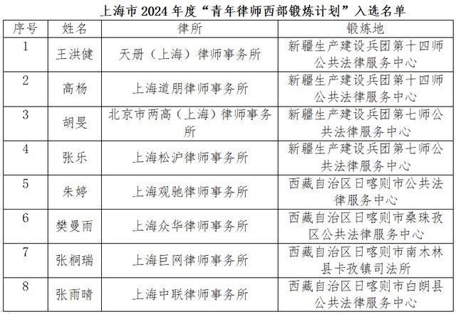 健身房的出纳，职责与挑战