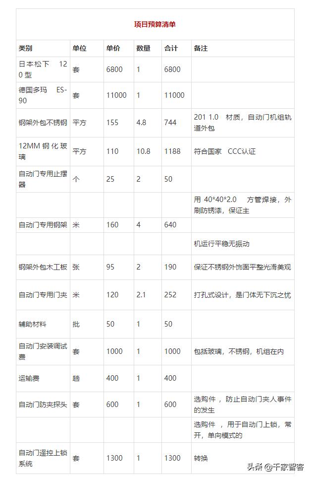 松下自动门机代理，探索智能门禁系统的前沿技术与卓越服务