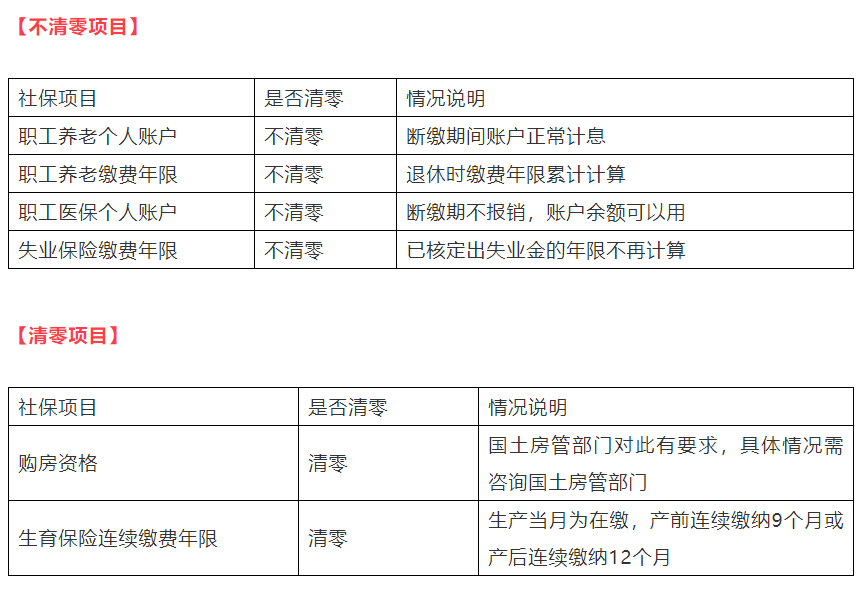 电子保单可以当发票，重新定义保险与发票的关系