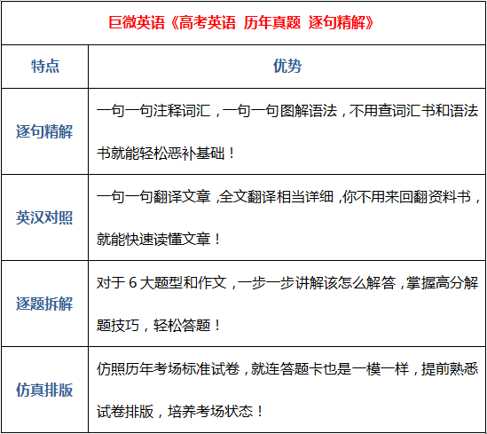 高中英语一本好与颠峰之间的选择，探寻最佳学习路径