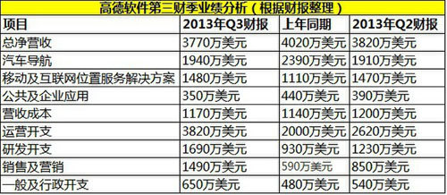 自动门销售价格表及其相关因素探讨