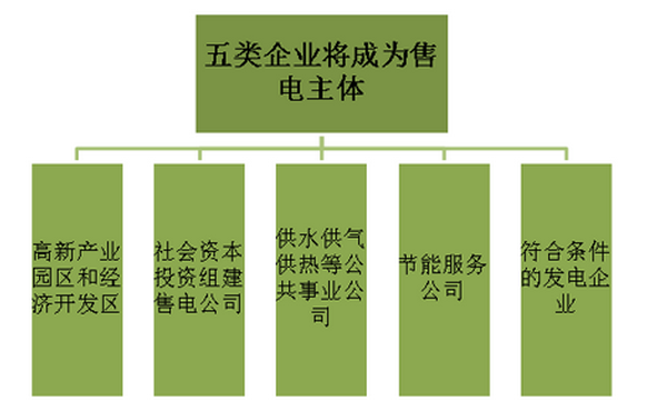 中发9号文件2015，深度解读与影响分析