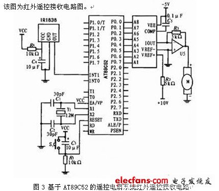探究2.4通道遥控器电路的设计与功能