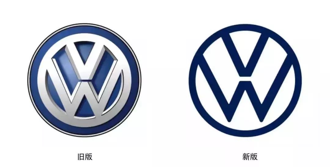 雪铁龙标志与图标，历史、象征与意义