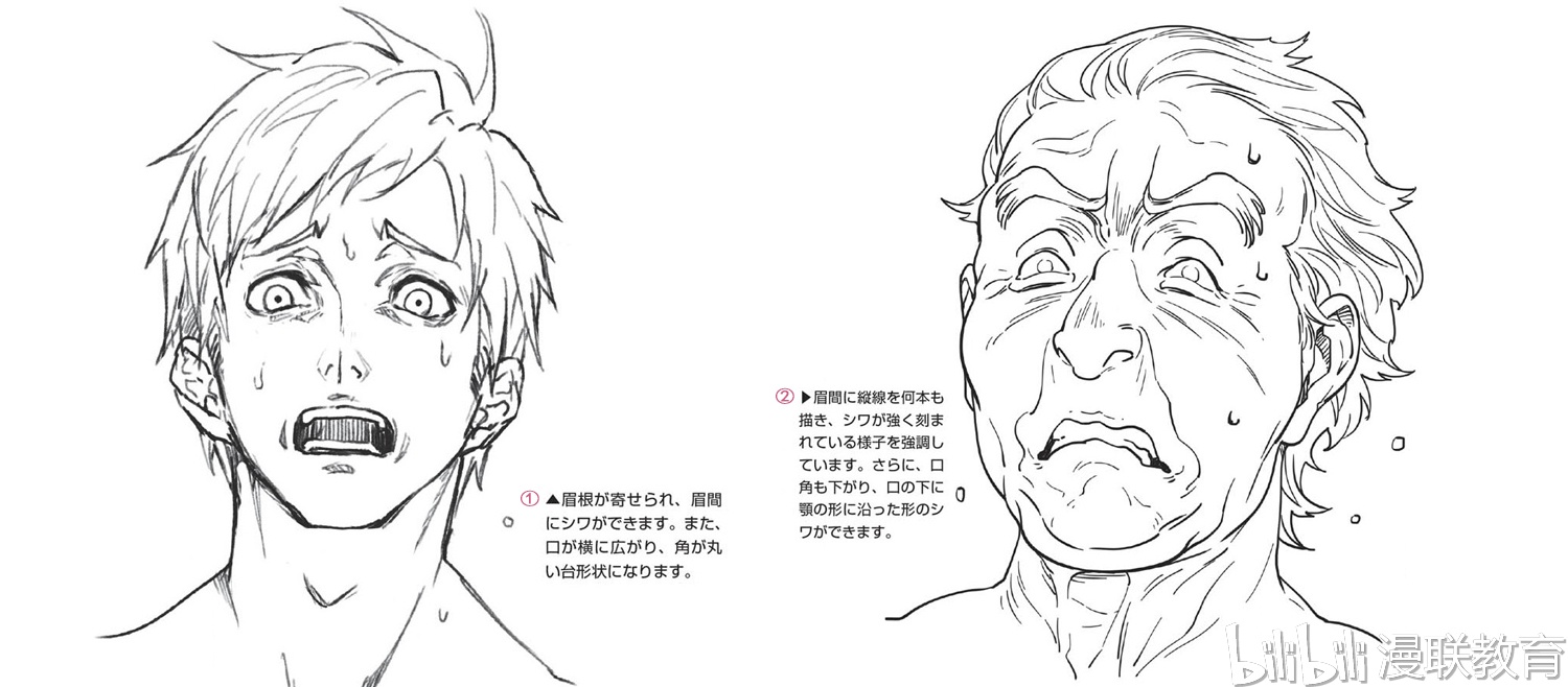 动漫角色害怕表情包，探究与赏析