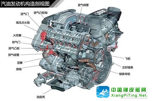 山地车码表拆解，深入了解其构造与工作原理