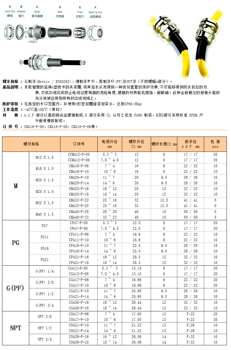 金属电缆接头的奥秘及其应用