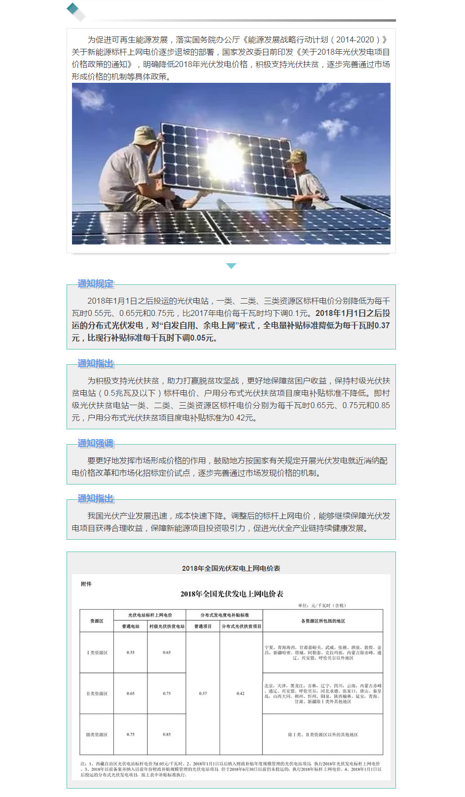 国家颁布光伏文件，推动行业健康发展