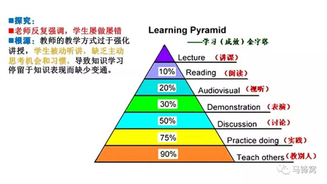 高效课堂书籍的价格及其影响，探索一本书的价值与高效课堂的构建
