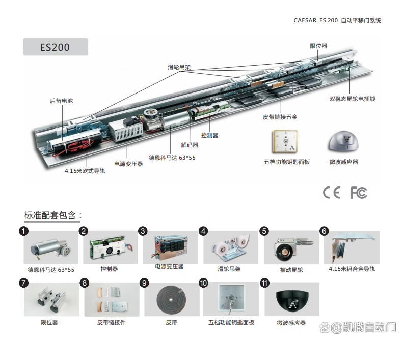 广东自动门传感器，技术前沿与应用展望